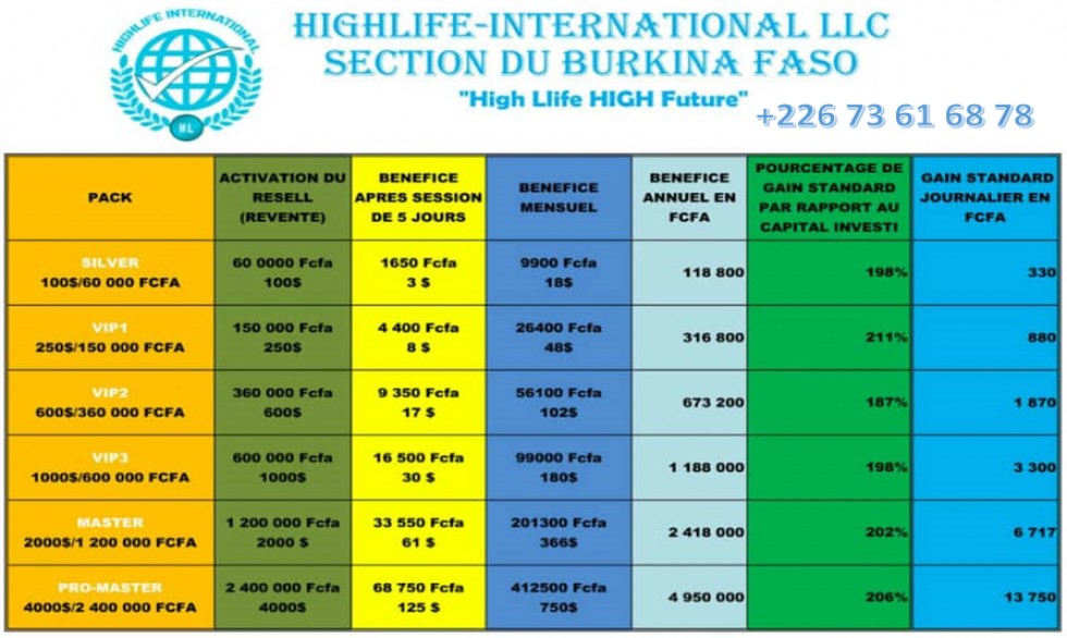 Highlife International – l’opportunité du moment